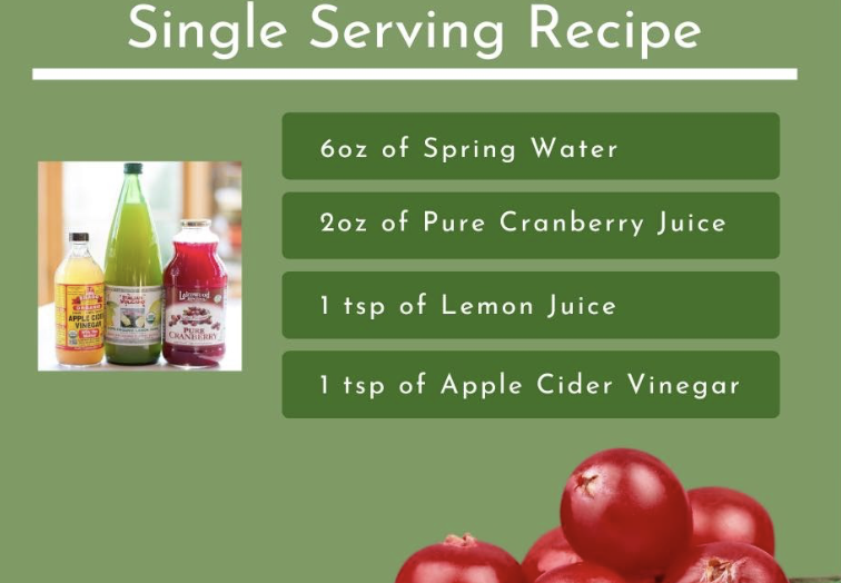 Recipe for Single serve recipe of cranberry detox